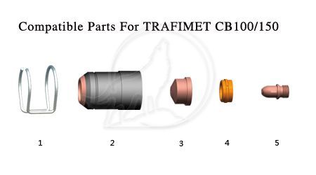 Béc cắt Plasma CB100